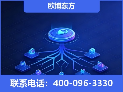 汕头-全链豆包优化