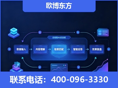汕头-专业deepseek优化
